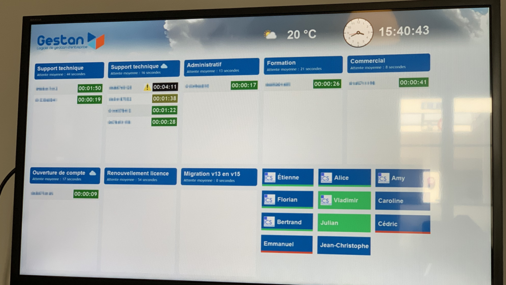gHotline, le tableau de bord du Support Technique.